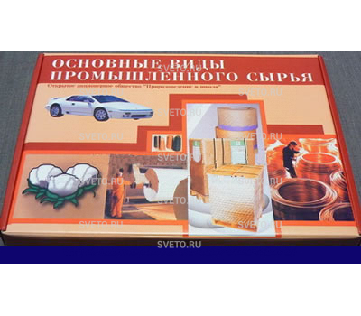Основные виды промышленного сырья