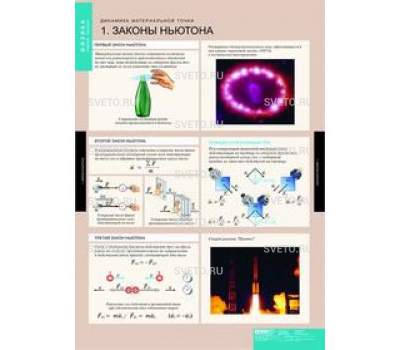 Динамика и кинематика материальной точки