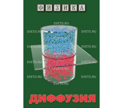 Диффузия  