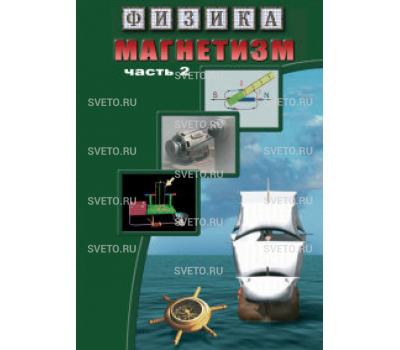 Магнетизм (ч. 2) Магнитное поле Земли