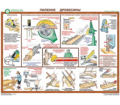 Безопасность работ при деревообработке 
